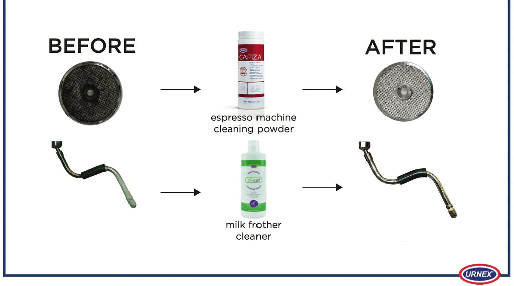 URNEX - Cafiza Espresso Machine Cleaning Powder