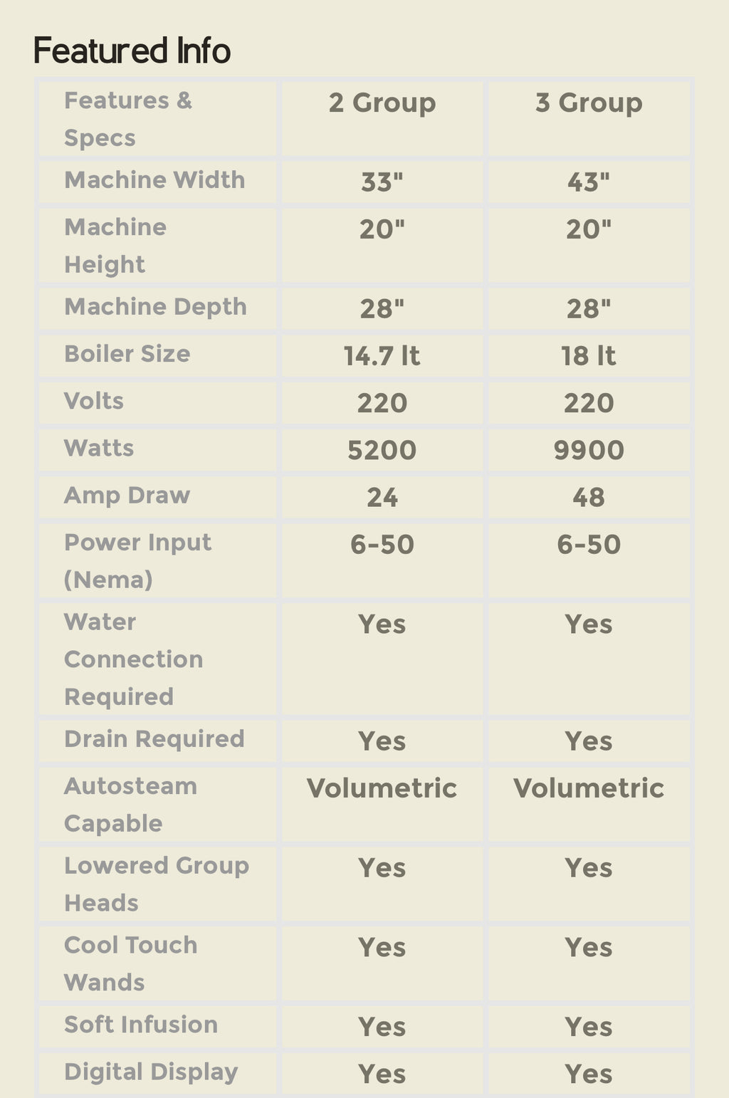 Victoria Arduino| Black eagle