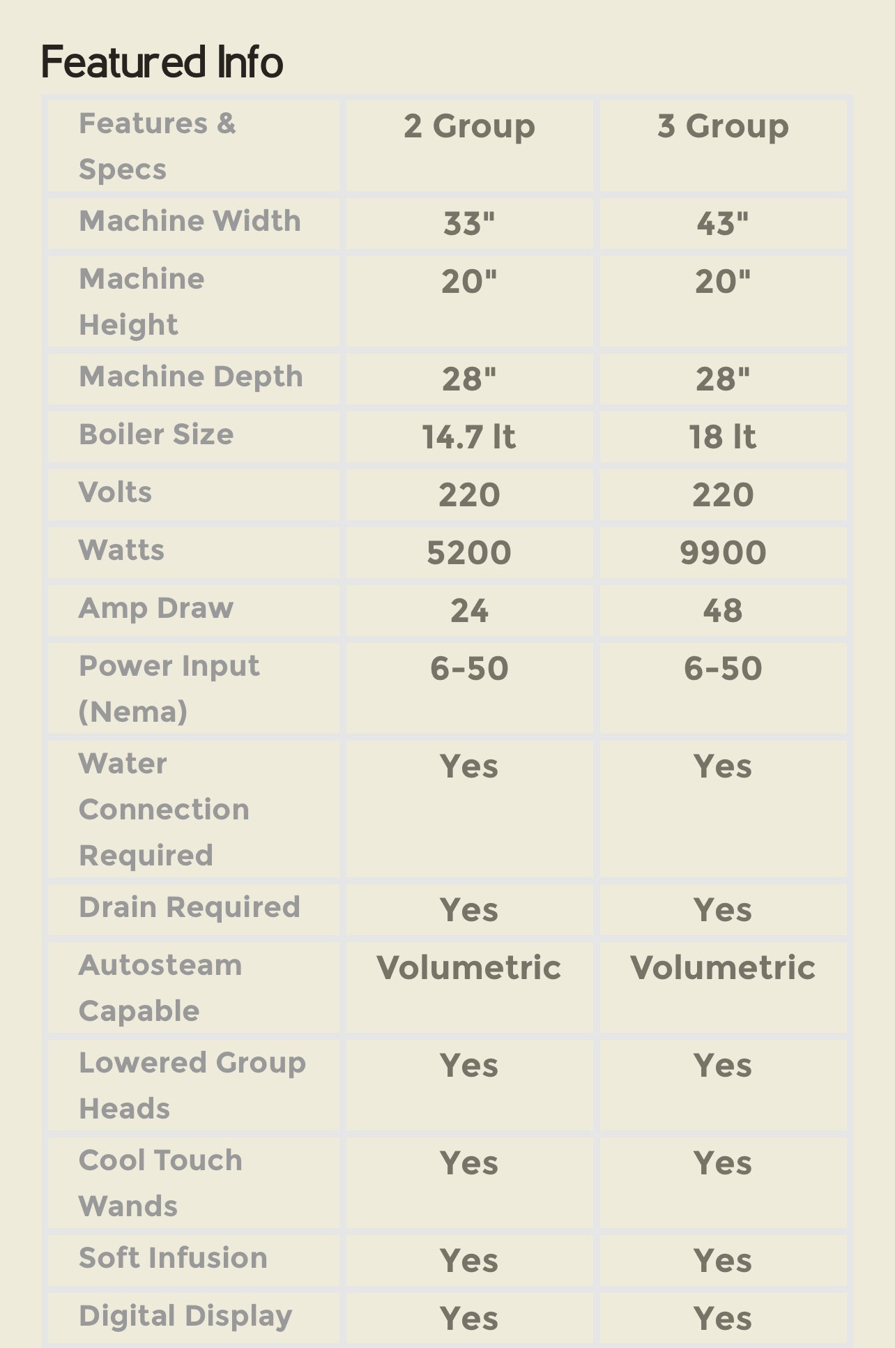 Victoria Arduino| Black eagle